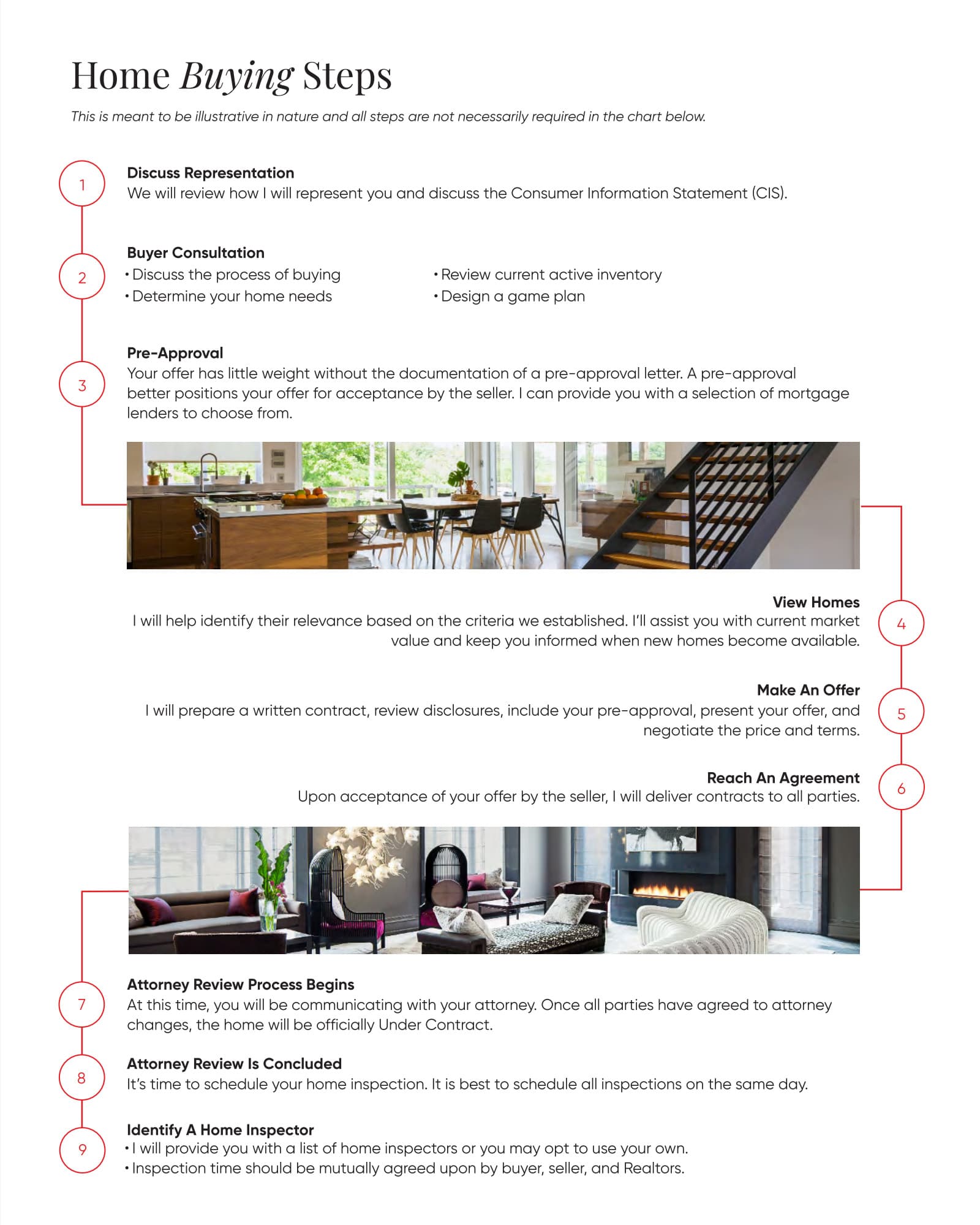 Buyer's Guide page 3