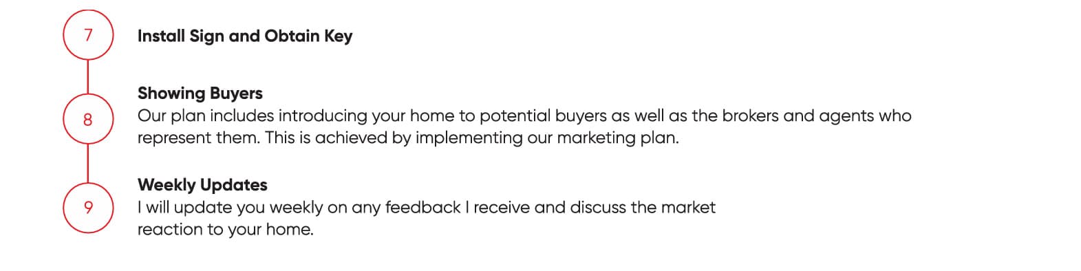 Sell with Confidence page 7